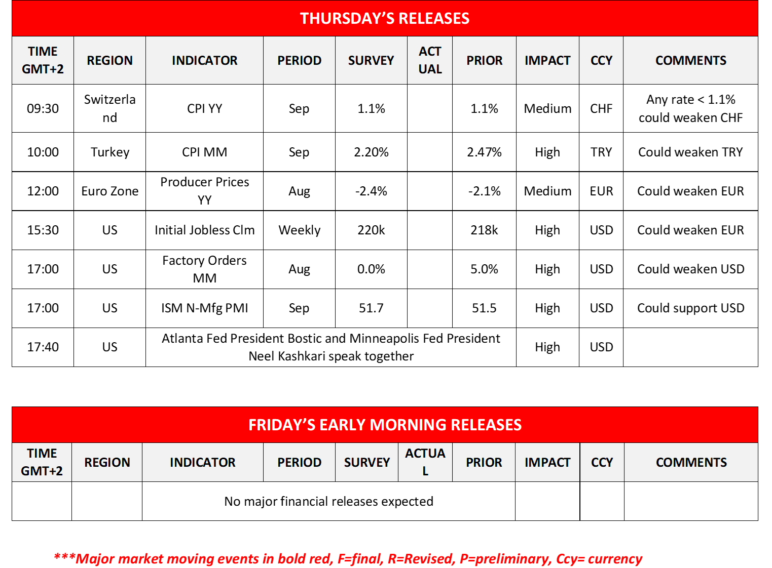 morning-releases-03-10-2024