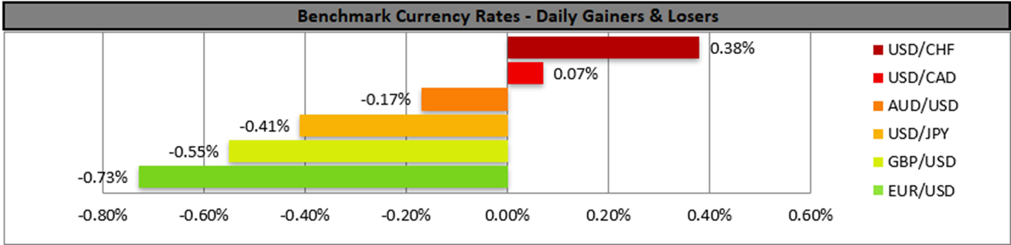 benchmark-22-11-2024