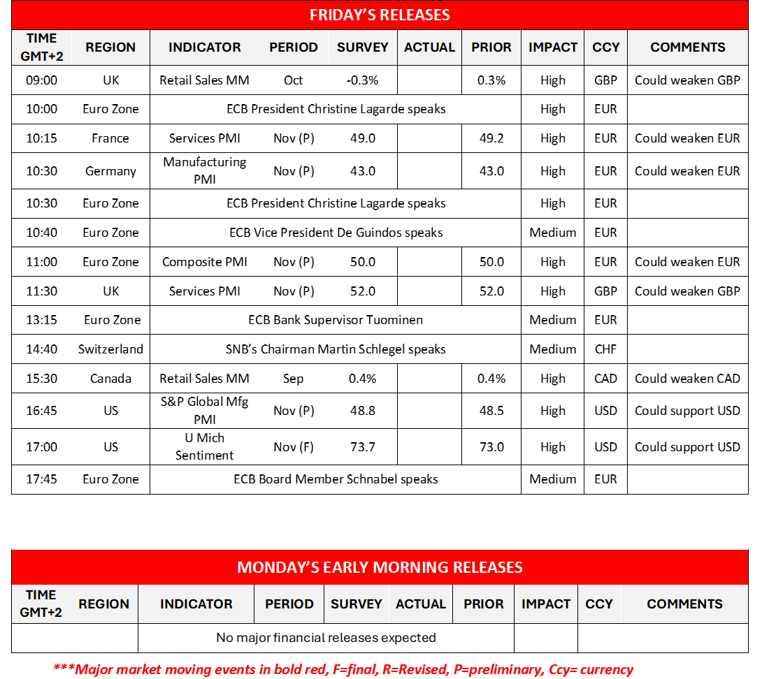 morning-releases-22-11-2024