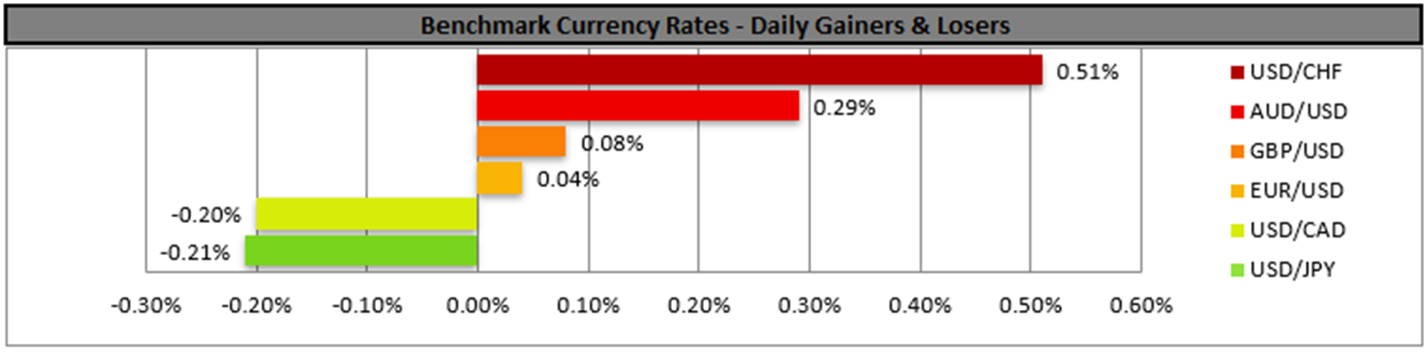 benchmark-25-11-2024