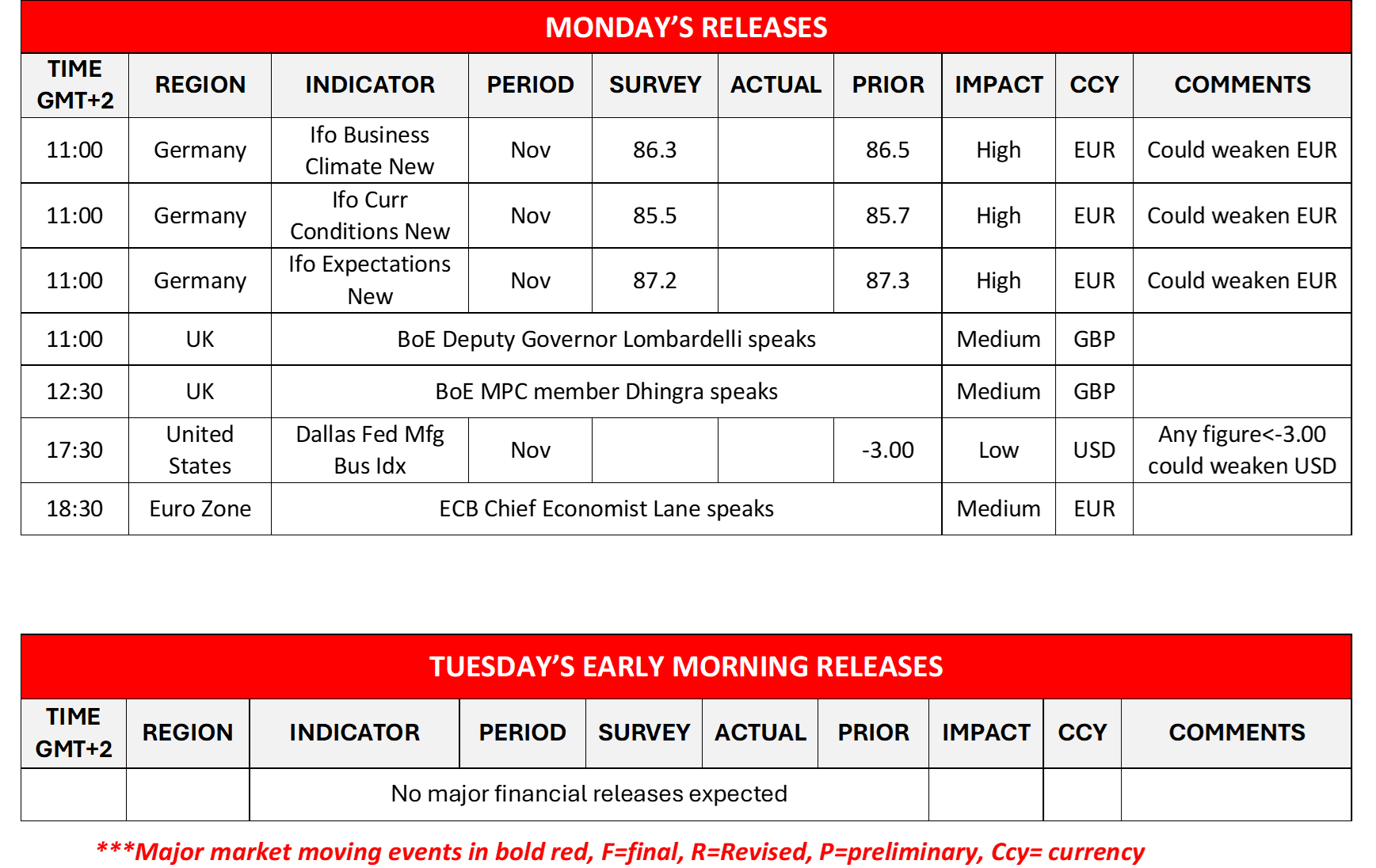 morning-releases-25-11-2024
