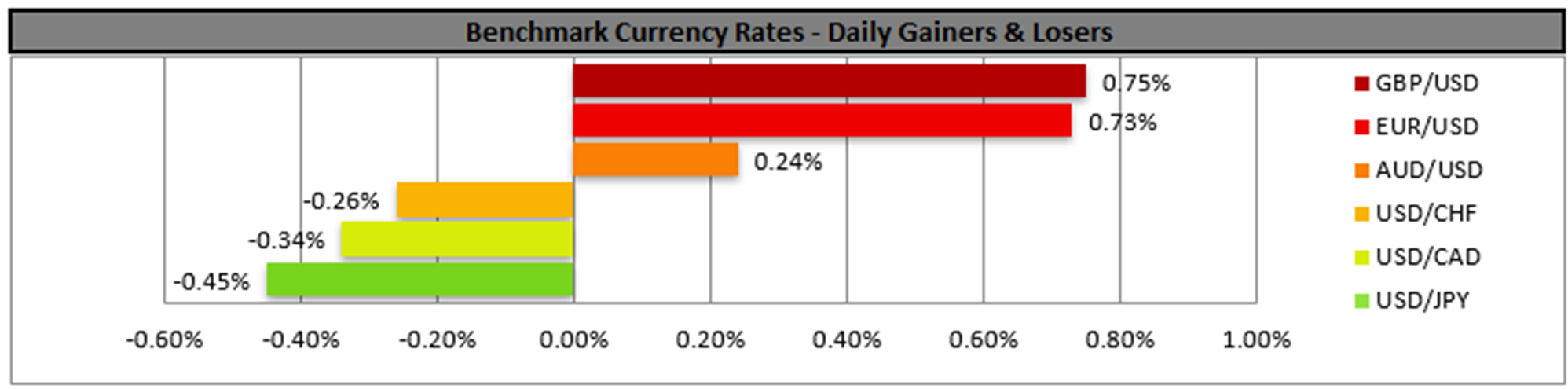benchmark-28-11-2024