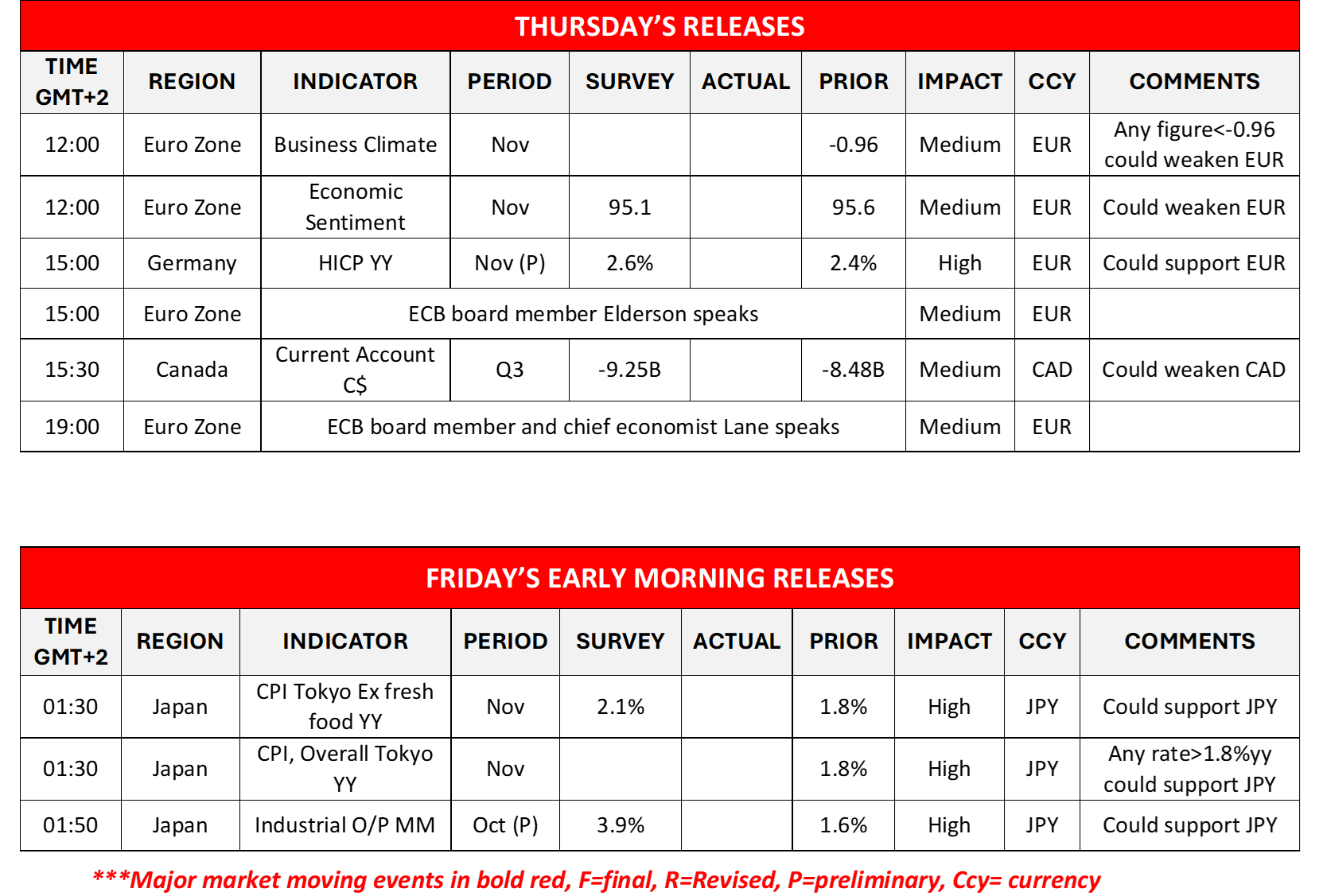 morning-releases-28-11-2024