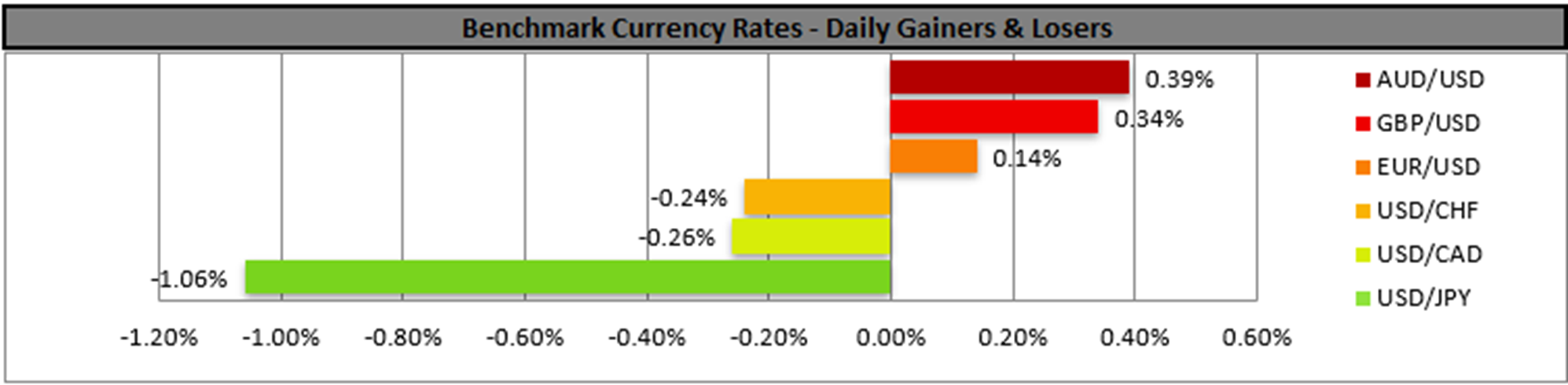 benchmark-29-11-2024
