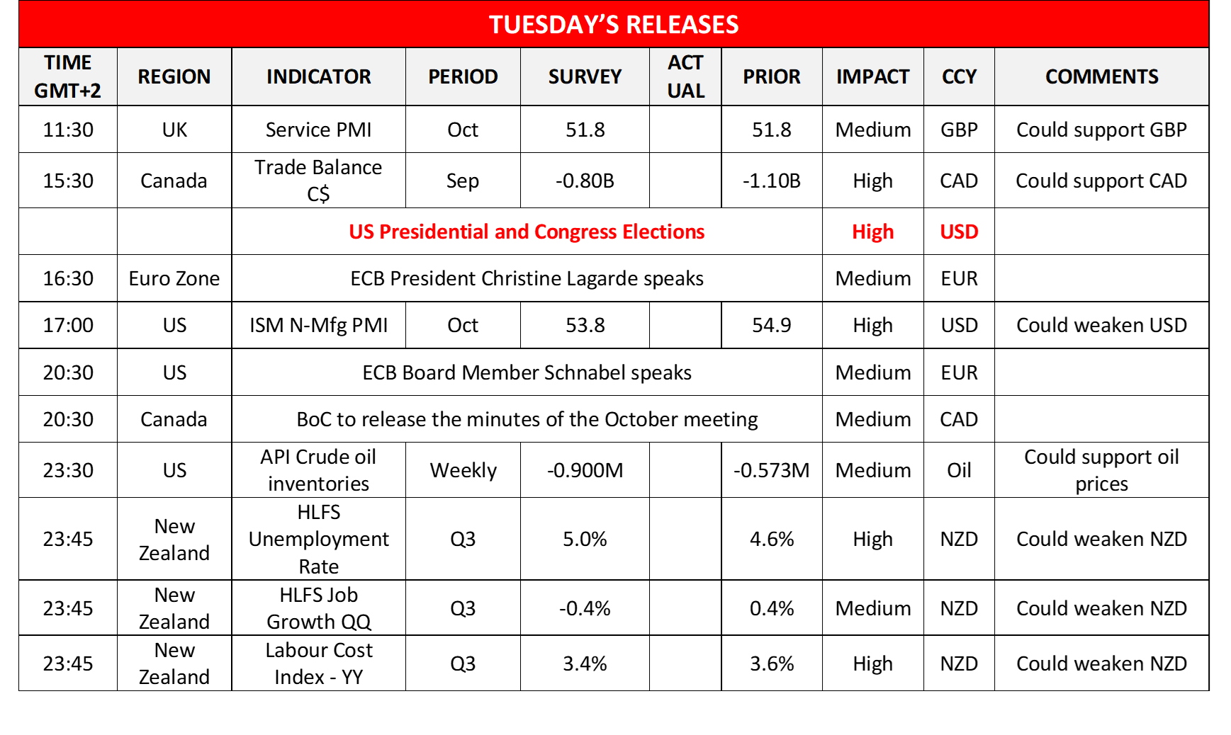 morning-releases-05-11-2024