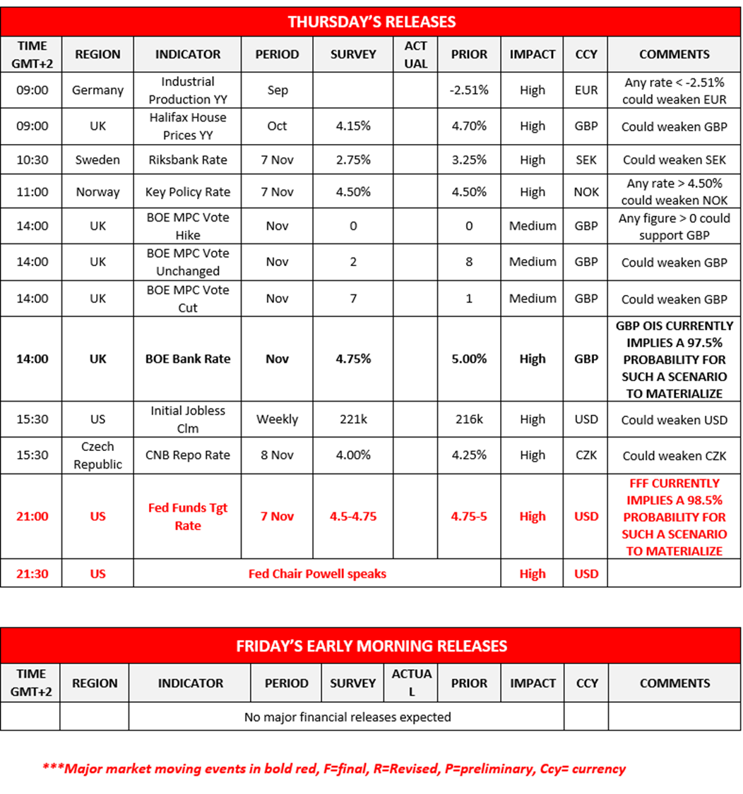 morning-releases-07-11-2024