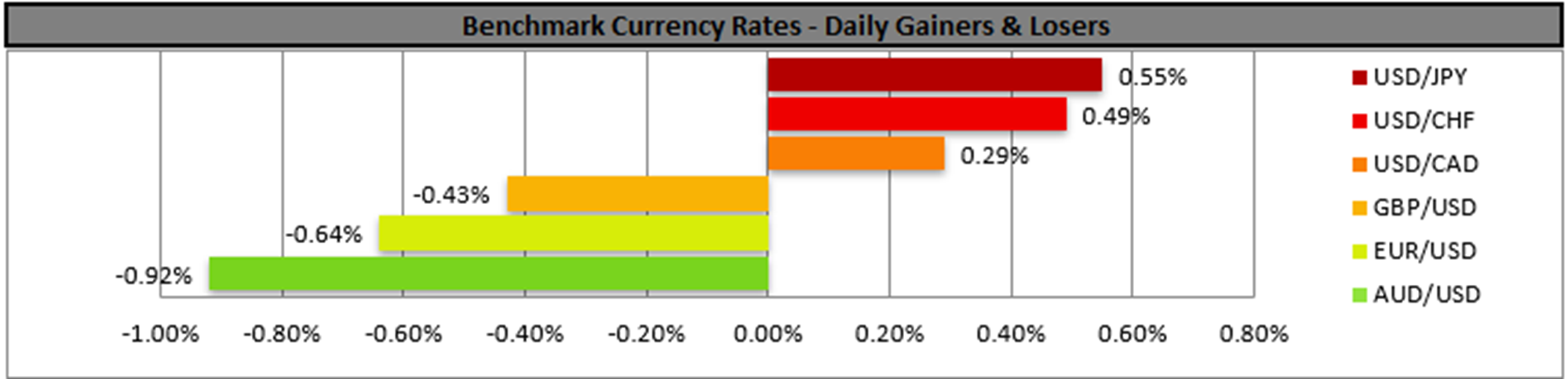 benchmark-11-11-1024