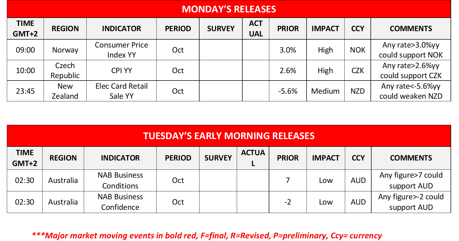 morning-releases-11-11-2024