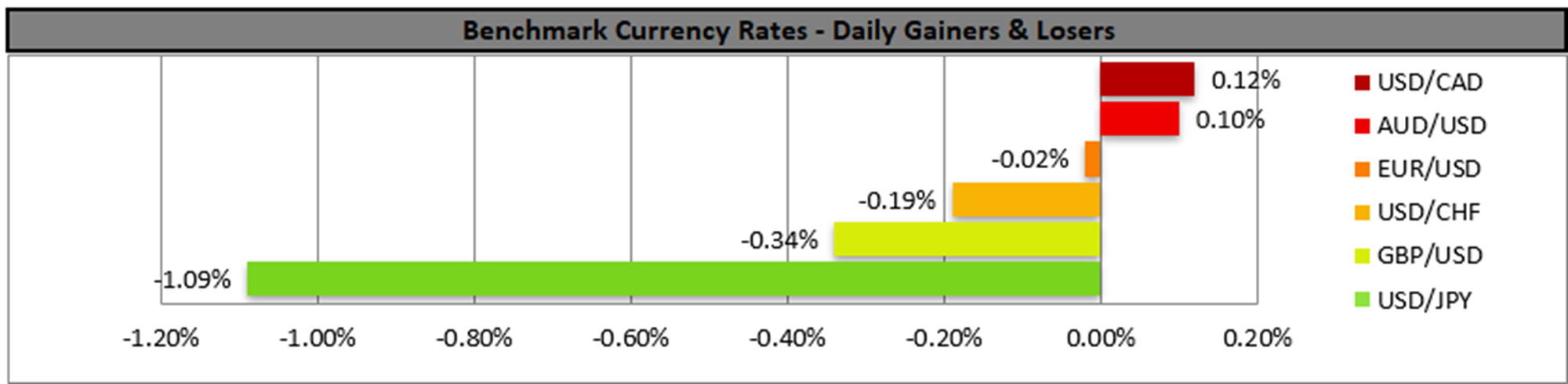 benchmark-18-11-2024