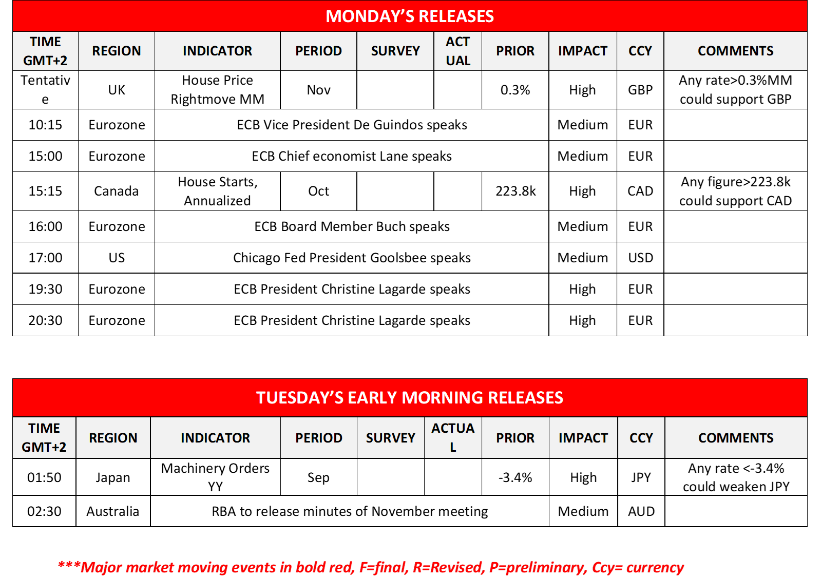 morning-releases-18-11-2024