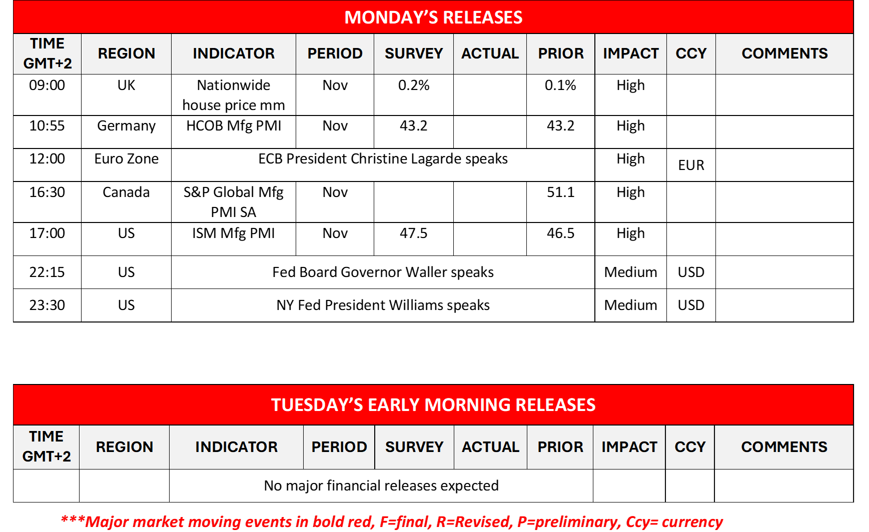 morning-releases-2-12-2024