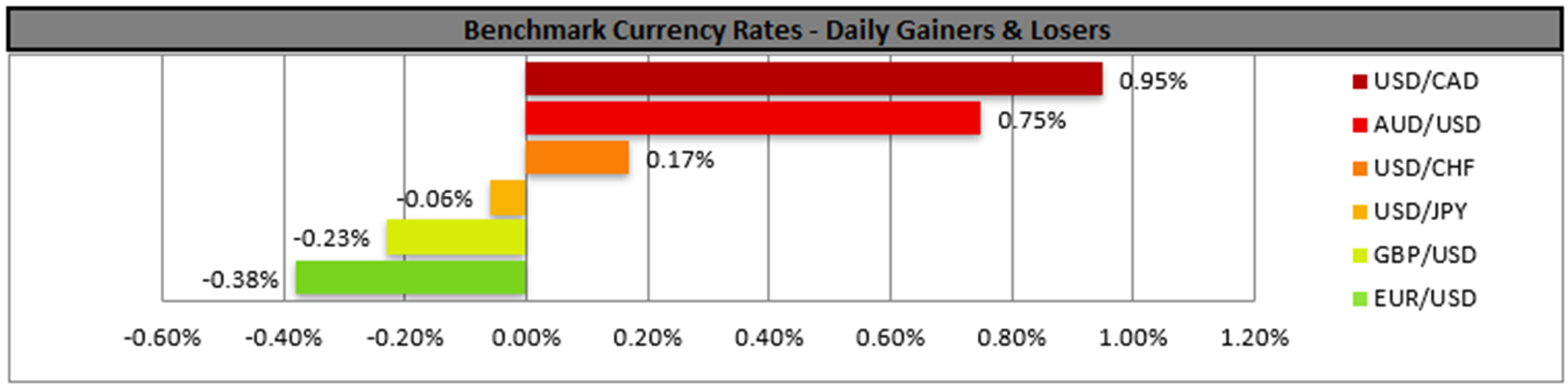 benchmark-9-12-2024
