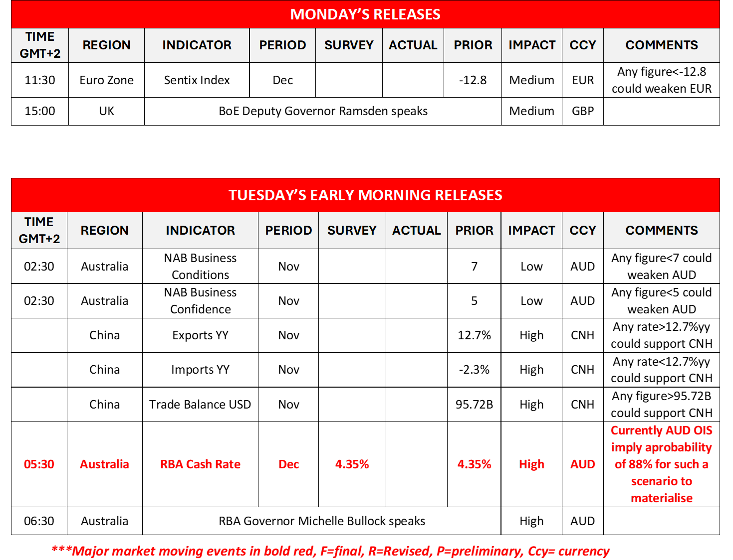 morning-releases-9-12-2024