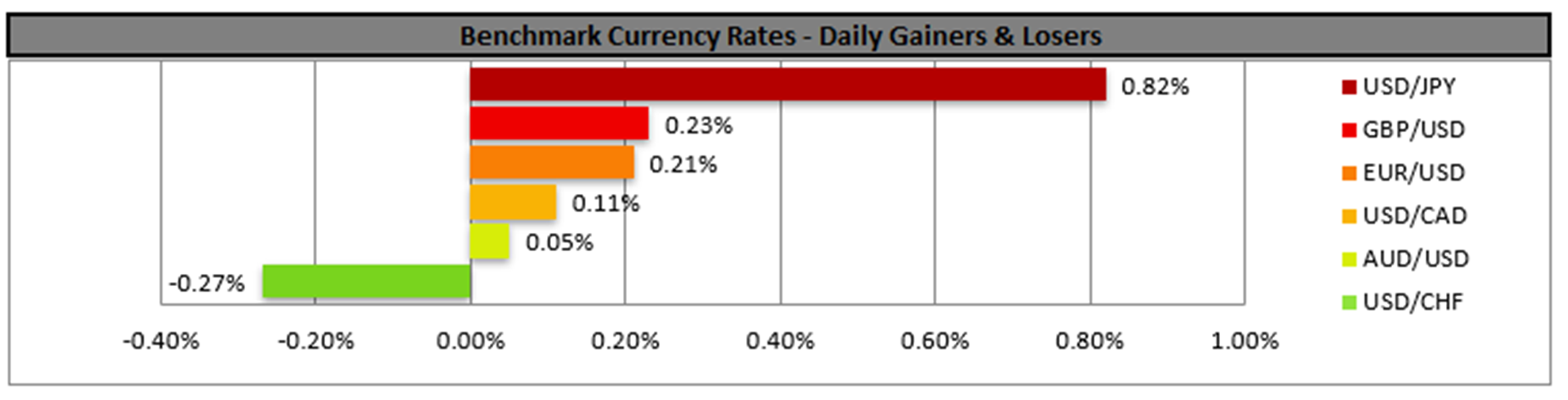 benchmark-10-12-2024