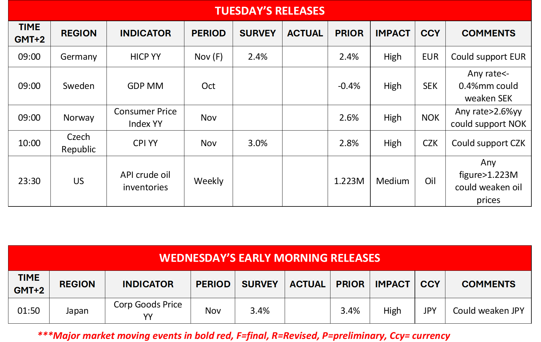 morning-releases-10-12-2024