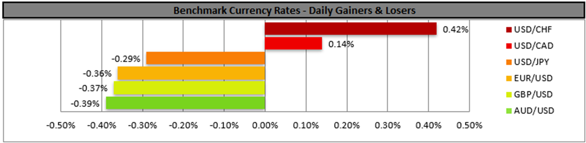 benchmark-3-12-2024