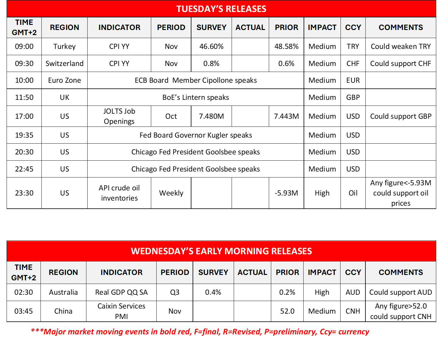 morning-releases-3-12-2024