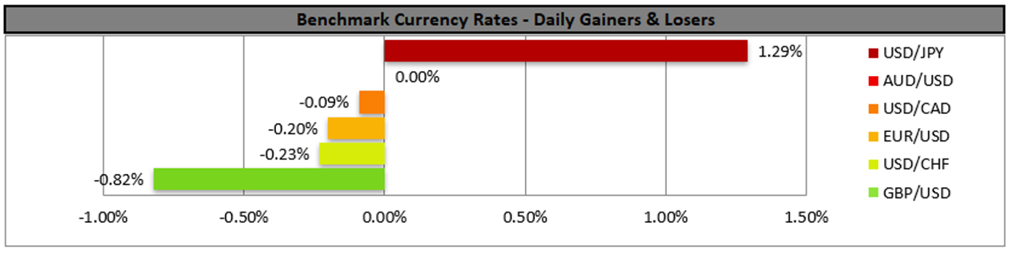 benchmark-20-12-2024