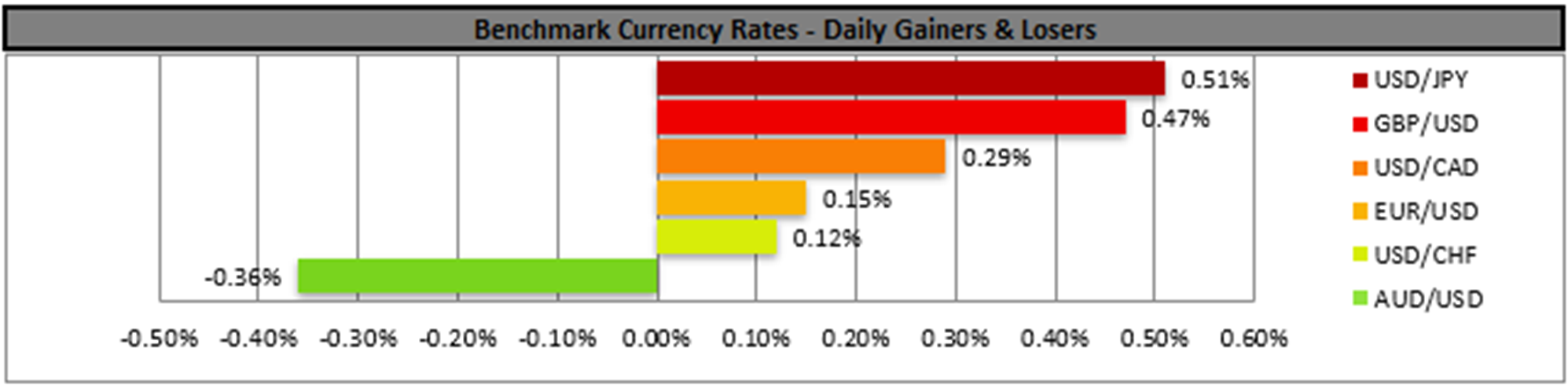 benchmark-27-1-2025