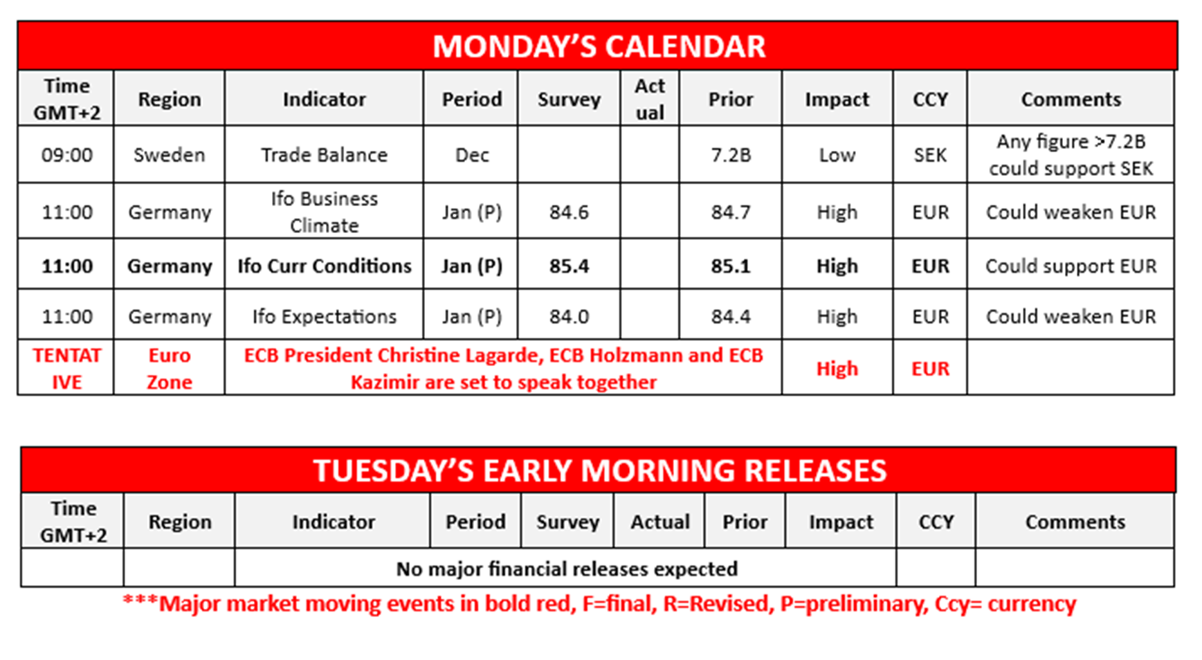 morning-releases-27-1-2025