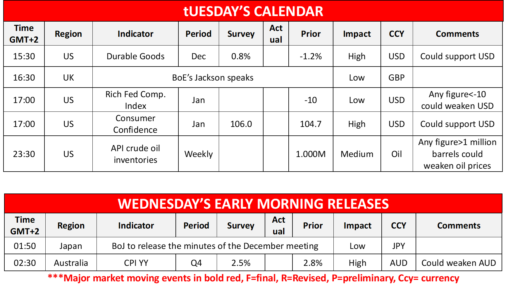 morning-releases-28-1-2025