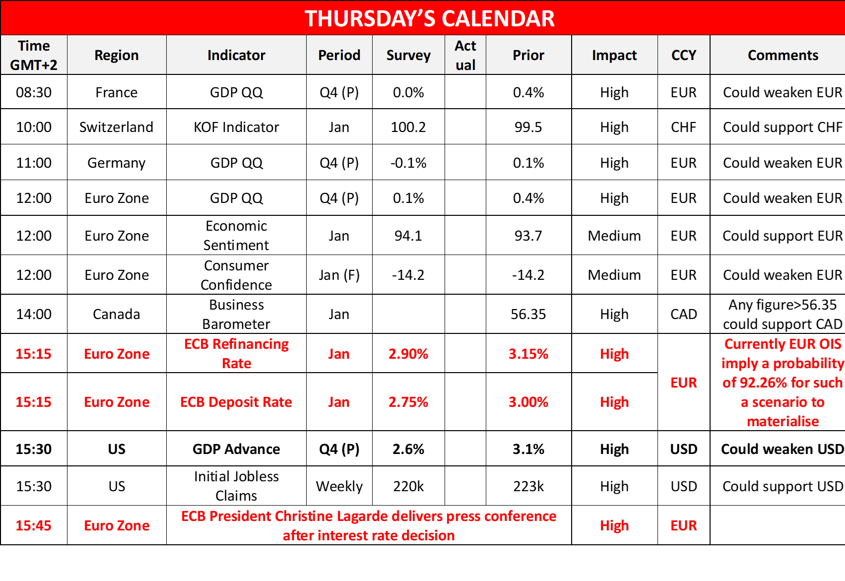 morning-releases-30-1-2025