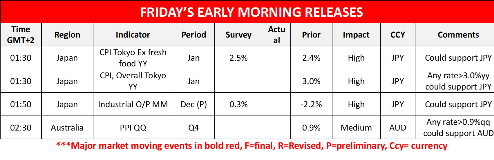 morning-releases-30-1-2025