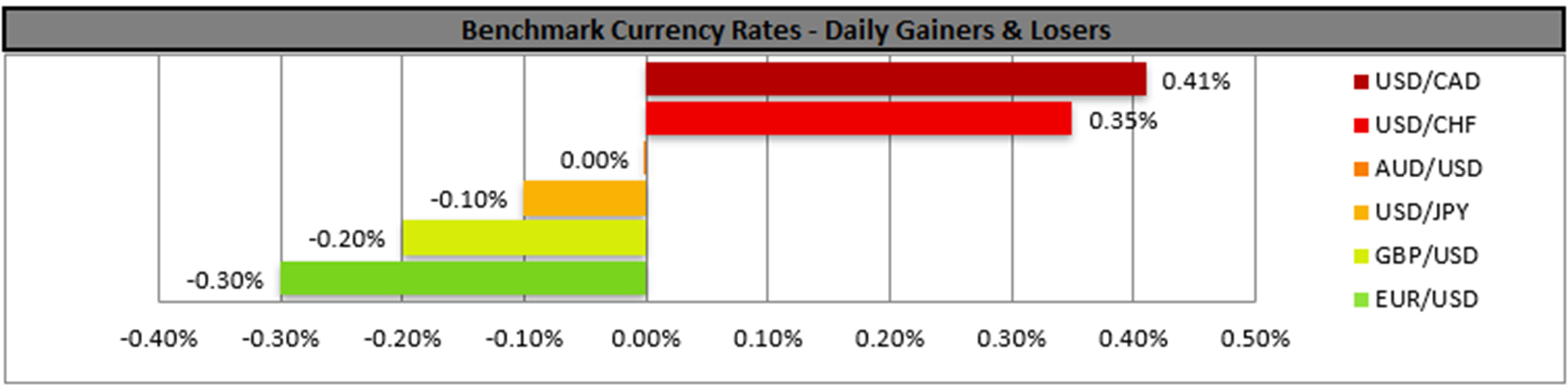 benchmark-31-1-2025
