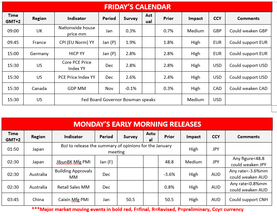 morning-releases-31-1-2025