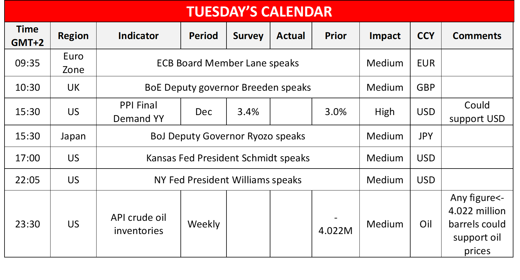 morning-releases-14-1-2025