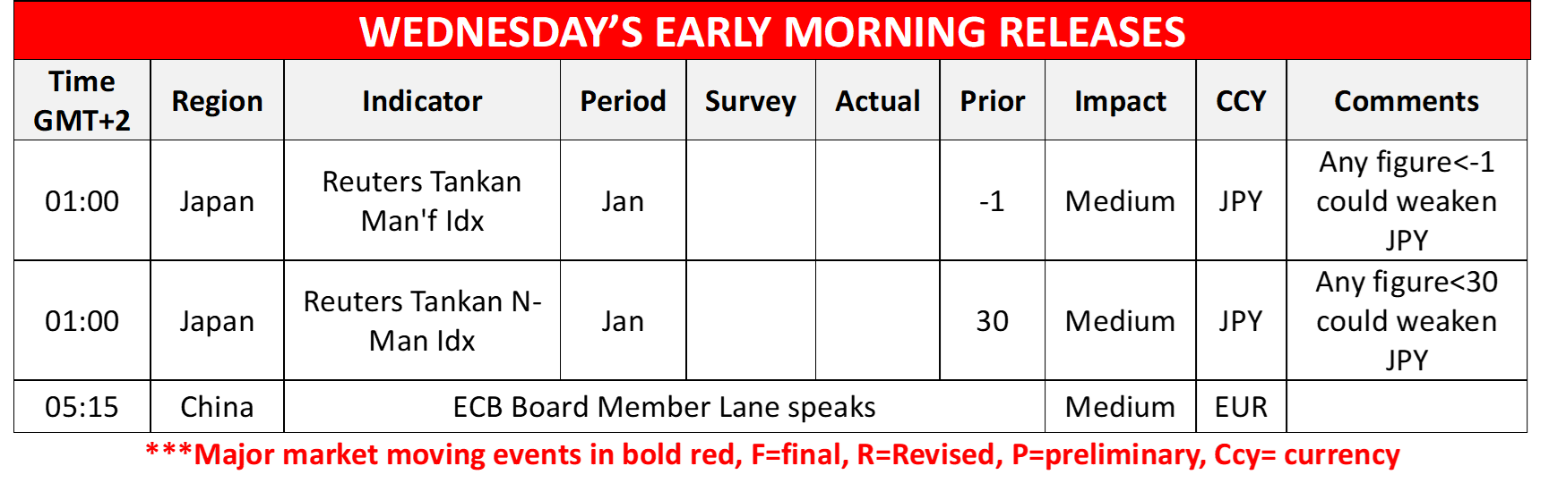 morning-releases-14-1-2025