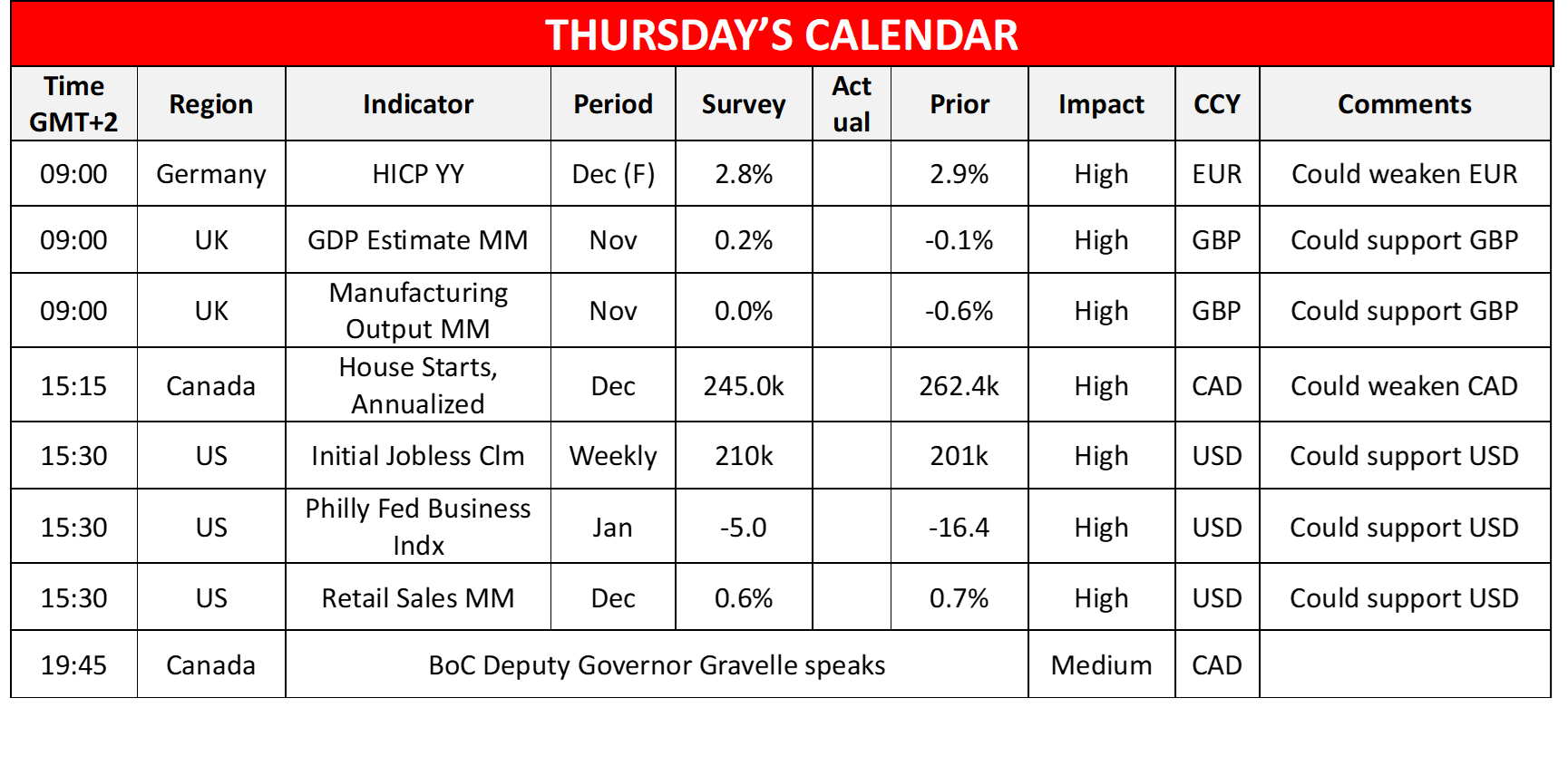 morning-releases-16-1-2025