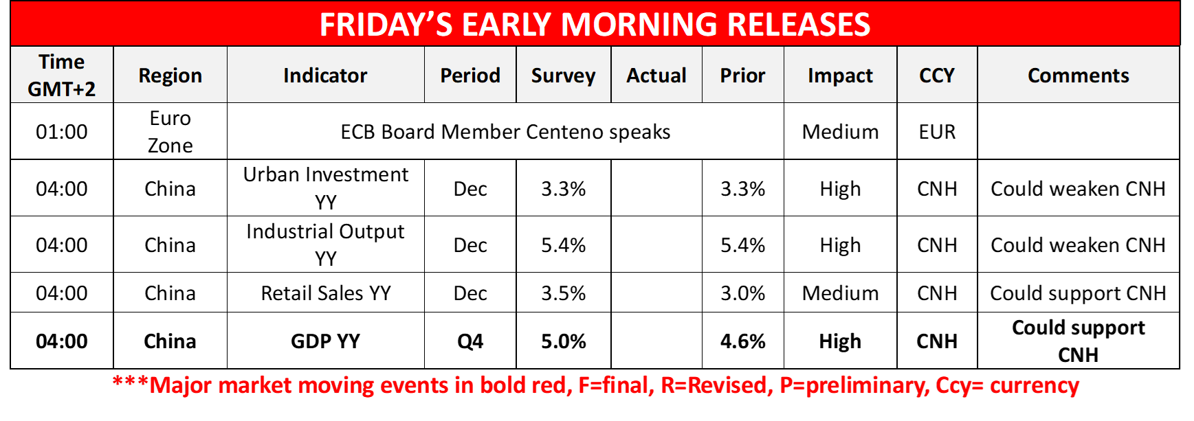 morning-release-16-1-2025