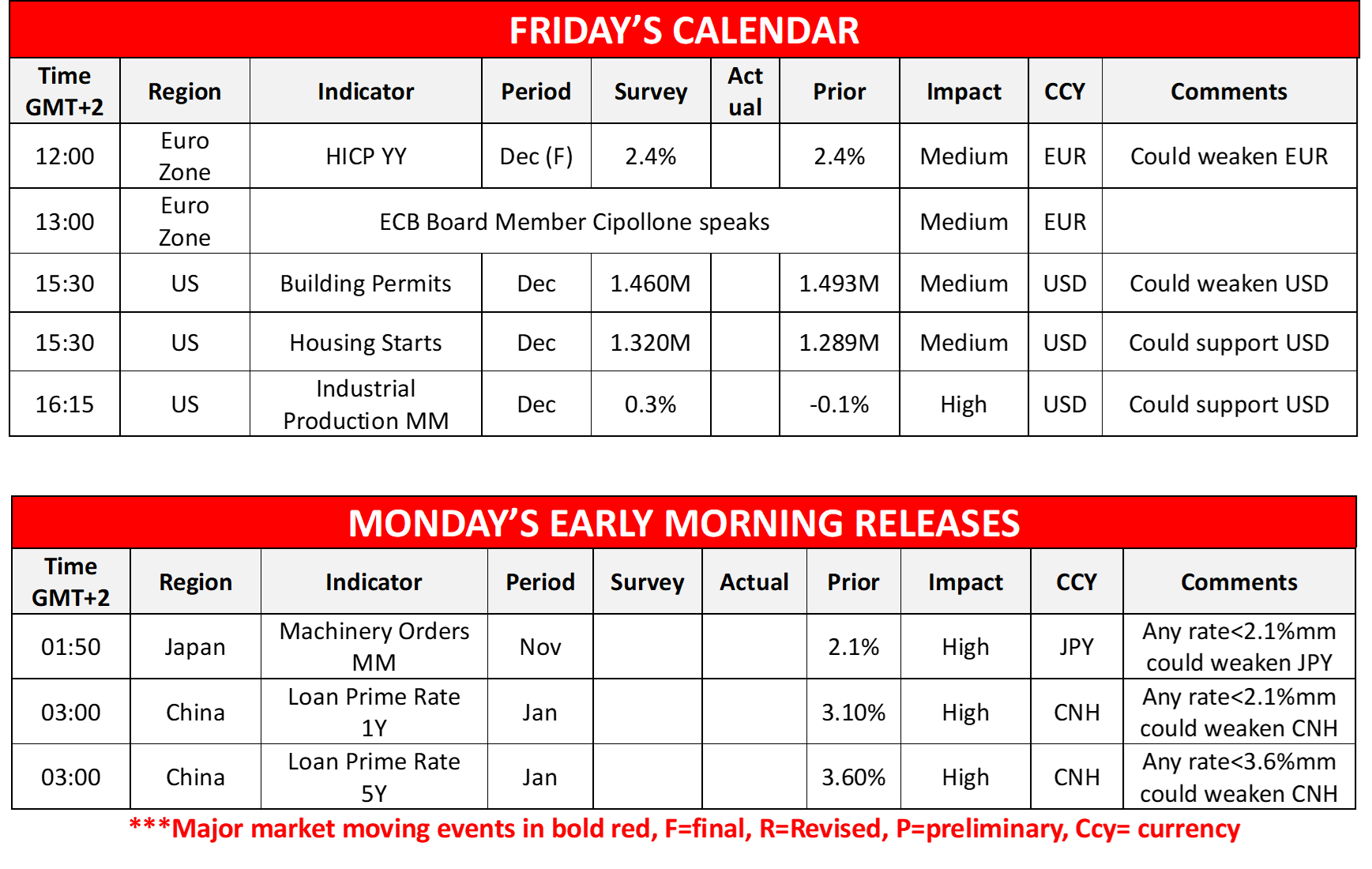 morning-releases-17-1-2025