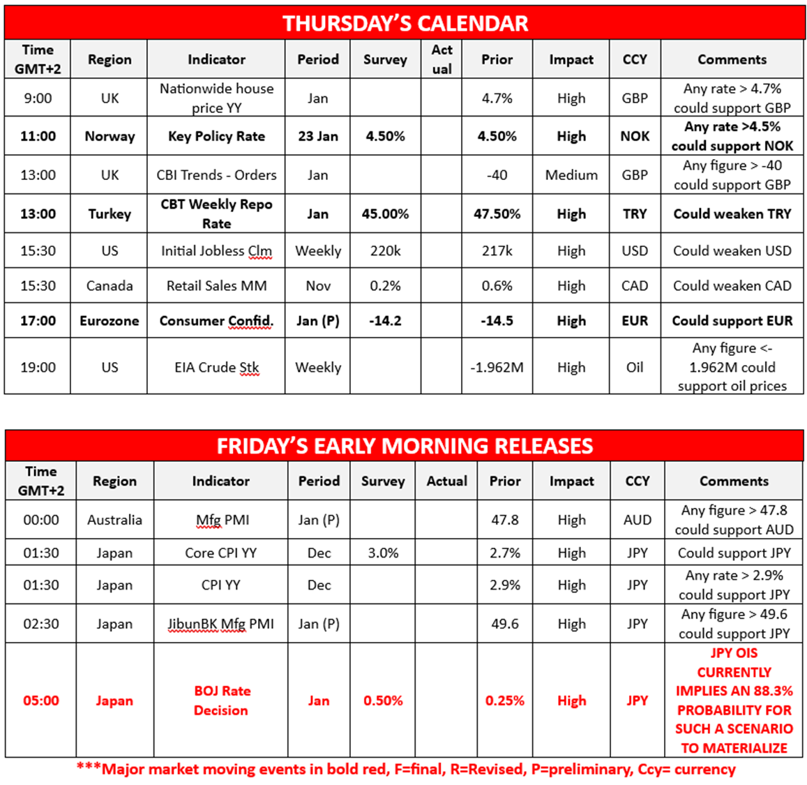 morning-releases-23-1-2025