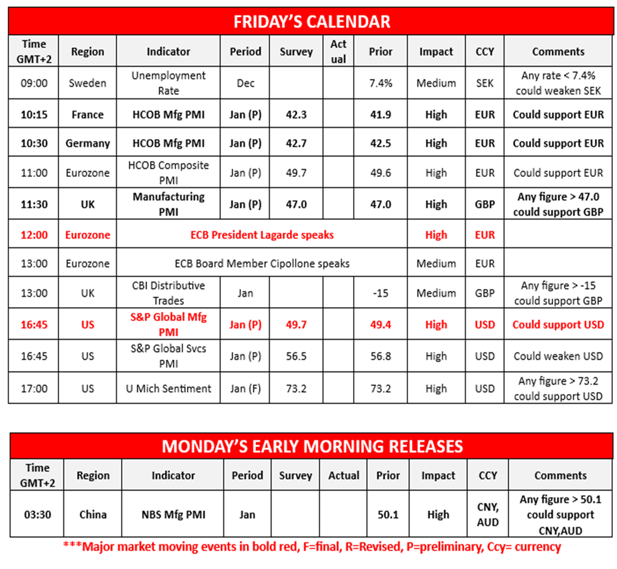 morning-releases-24-1-2025