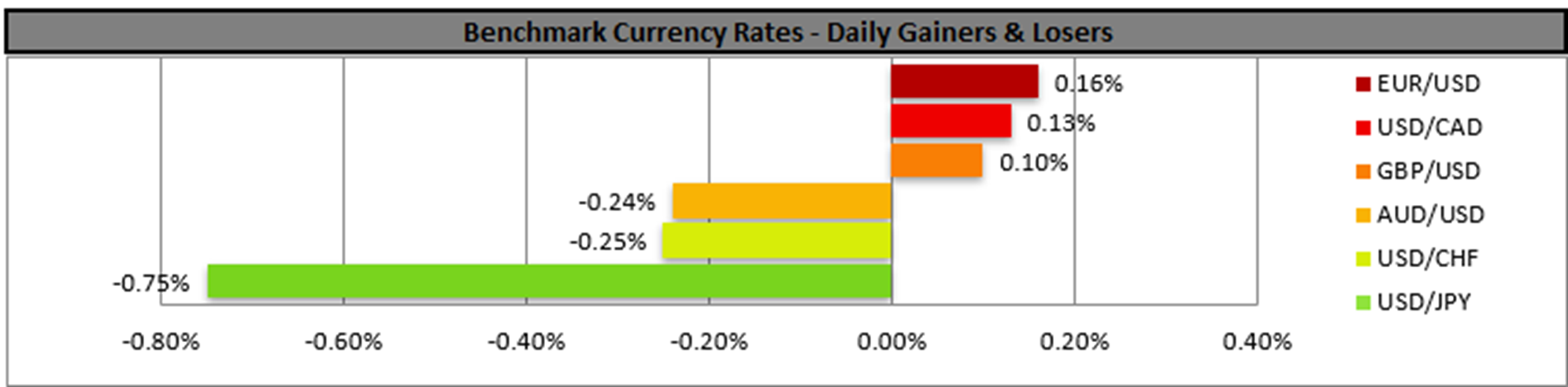 benchmark-24-2-2025