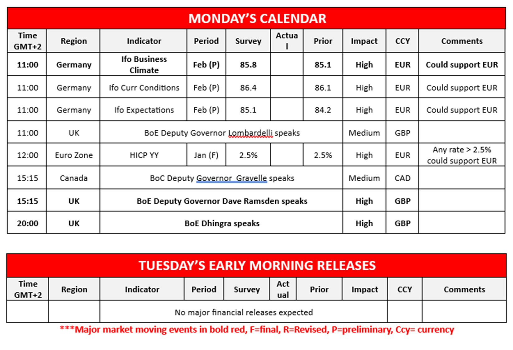 morning-releases-24-2-2025