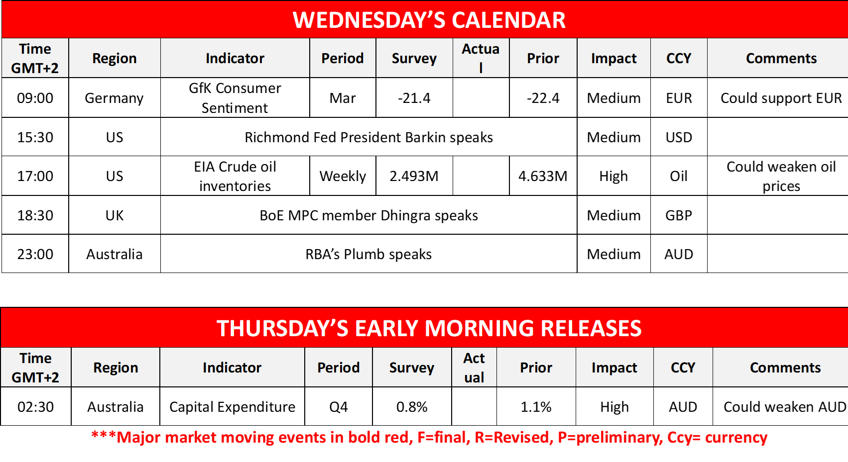 morning-releases-26-2-2025