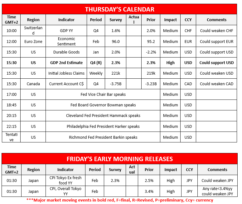 morning-releases-27-2-2025