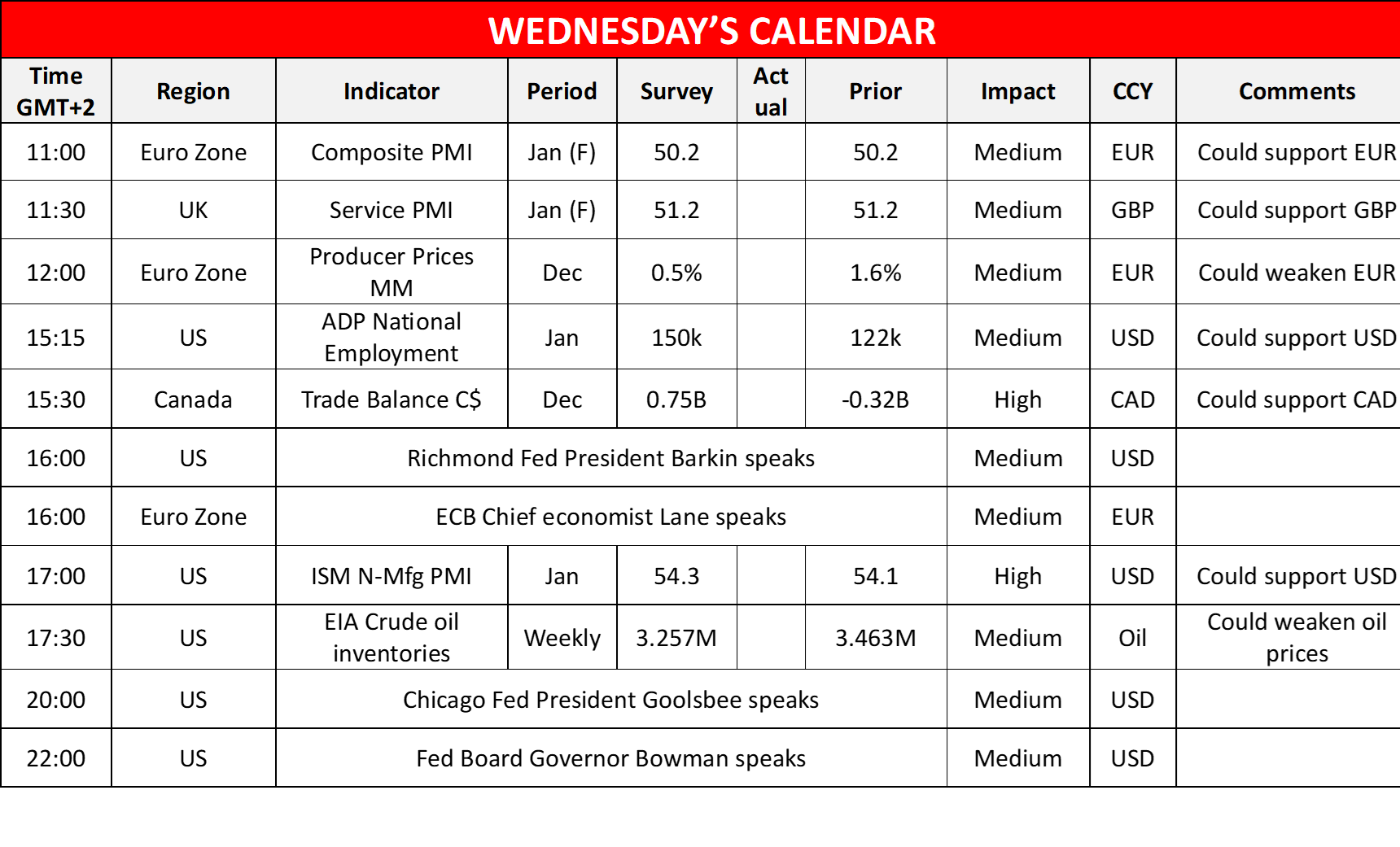 morning-releases-5-2-2025