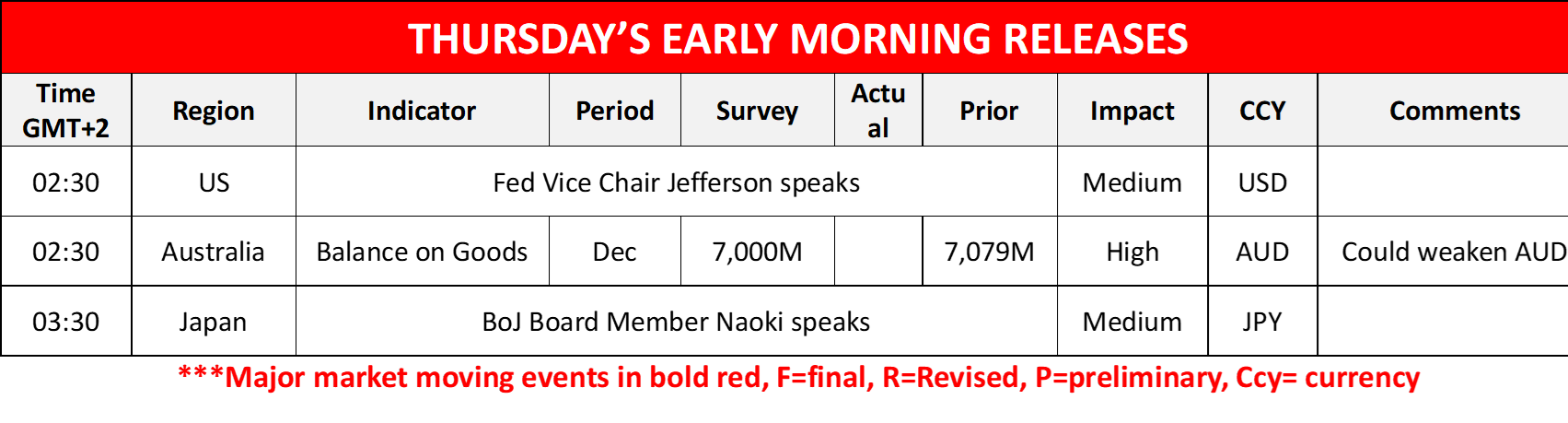 morning-releases-5-2-2025
