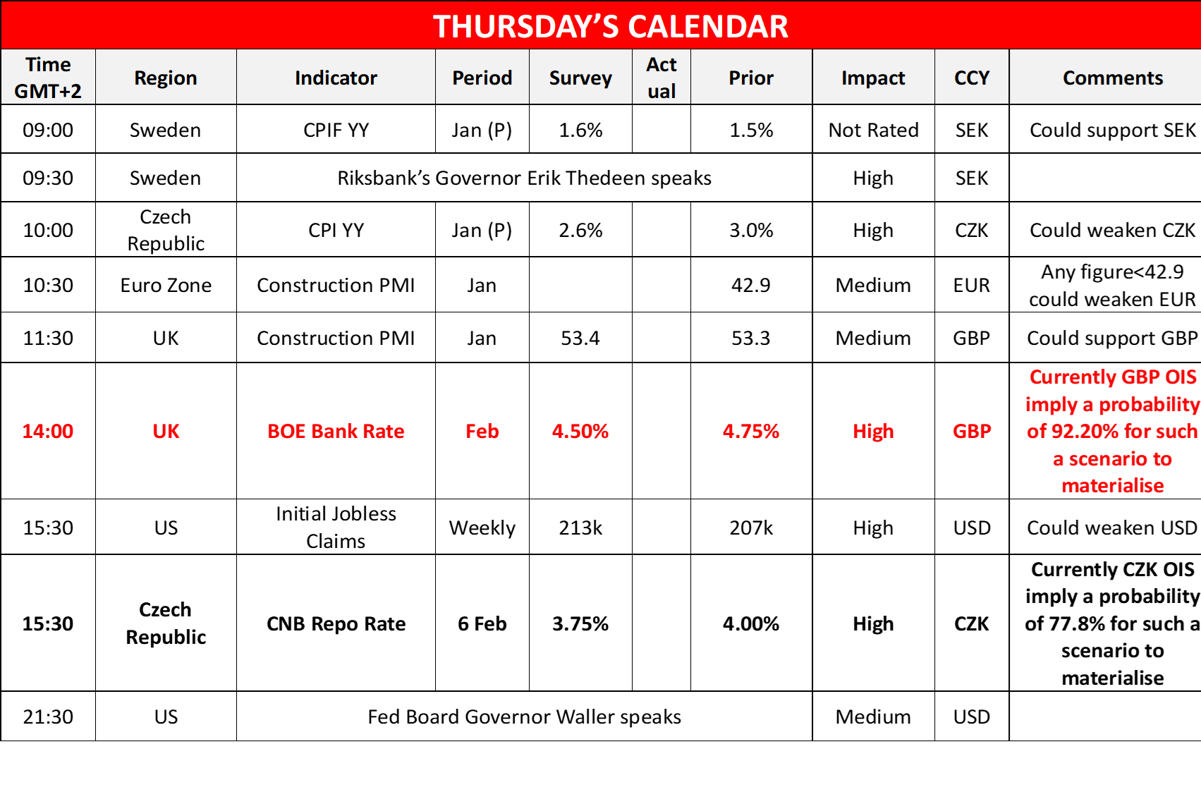 morning-releases-6-2-2025