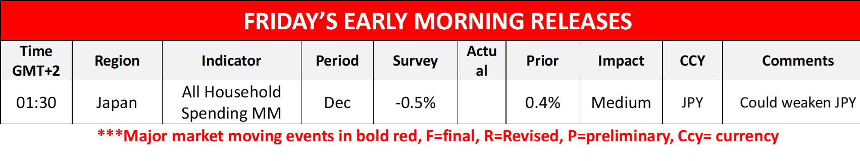 morning-releases-6-2-2025