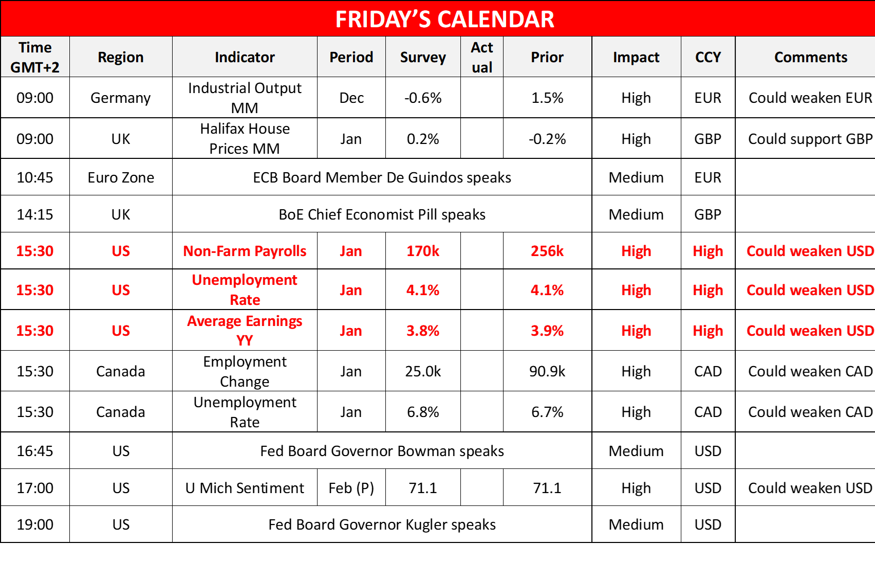 morning-releases-7-2-2025