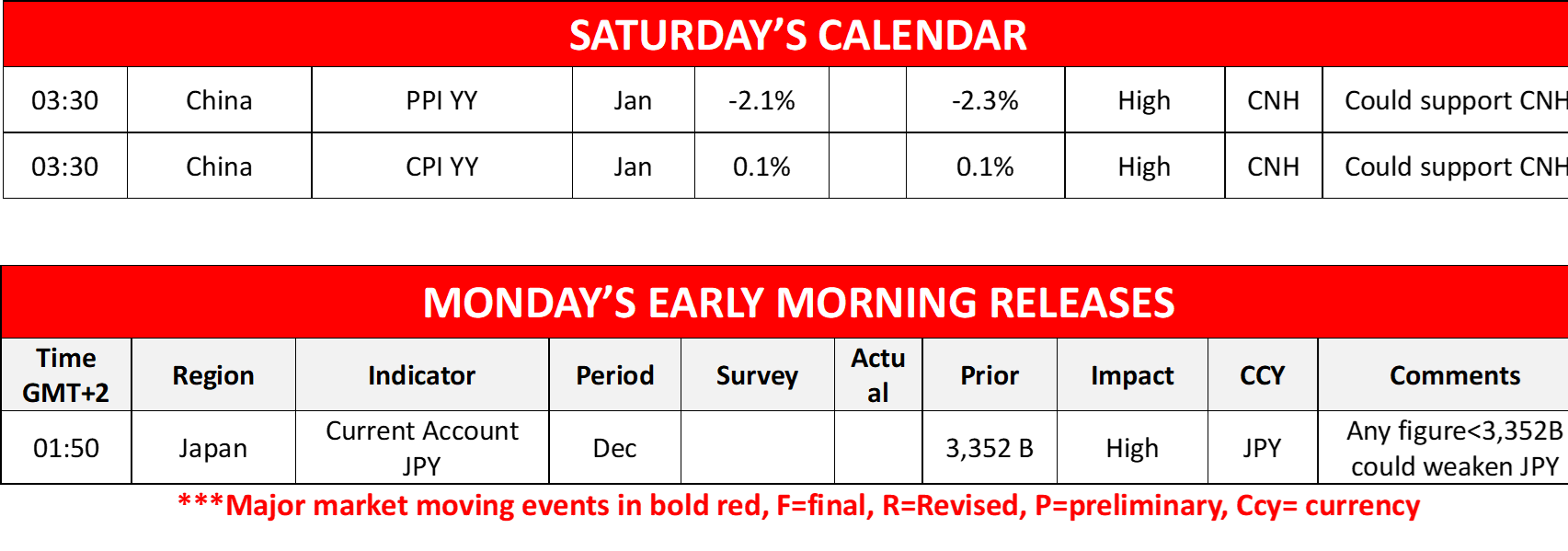 morning-releases-7-2-2025