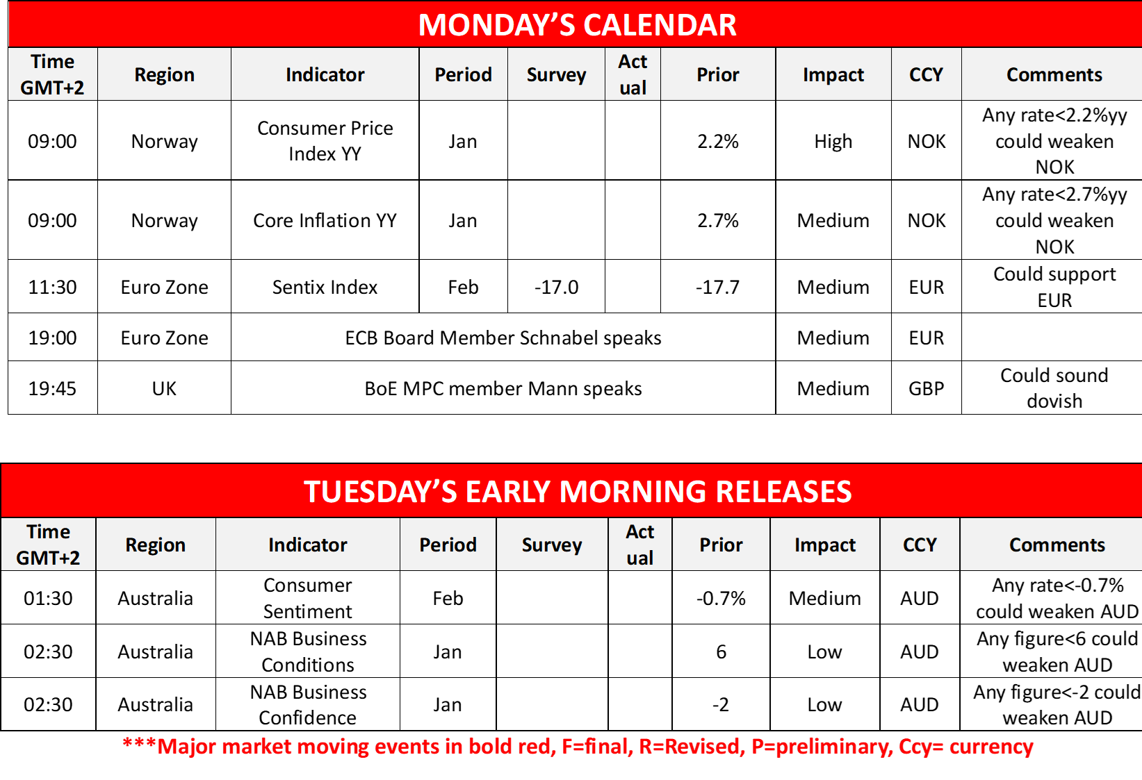 morning-releases-10-2-2025