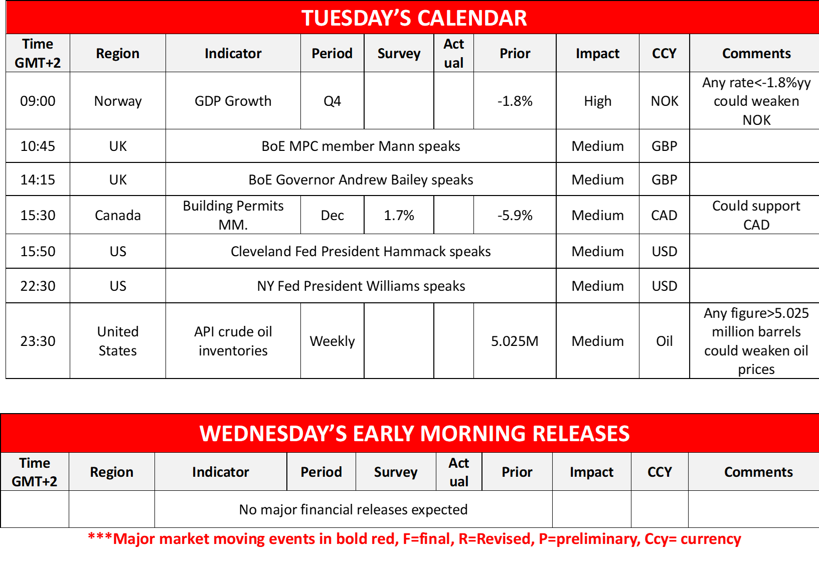 morning-releases-11-2-2025