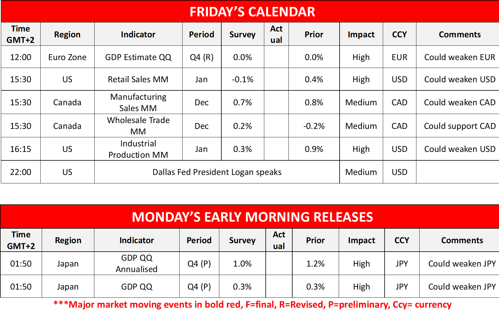 morning-releases-14-2-2025