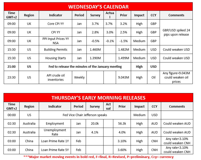 morning-releases-19-2-2025
